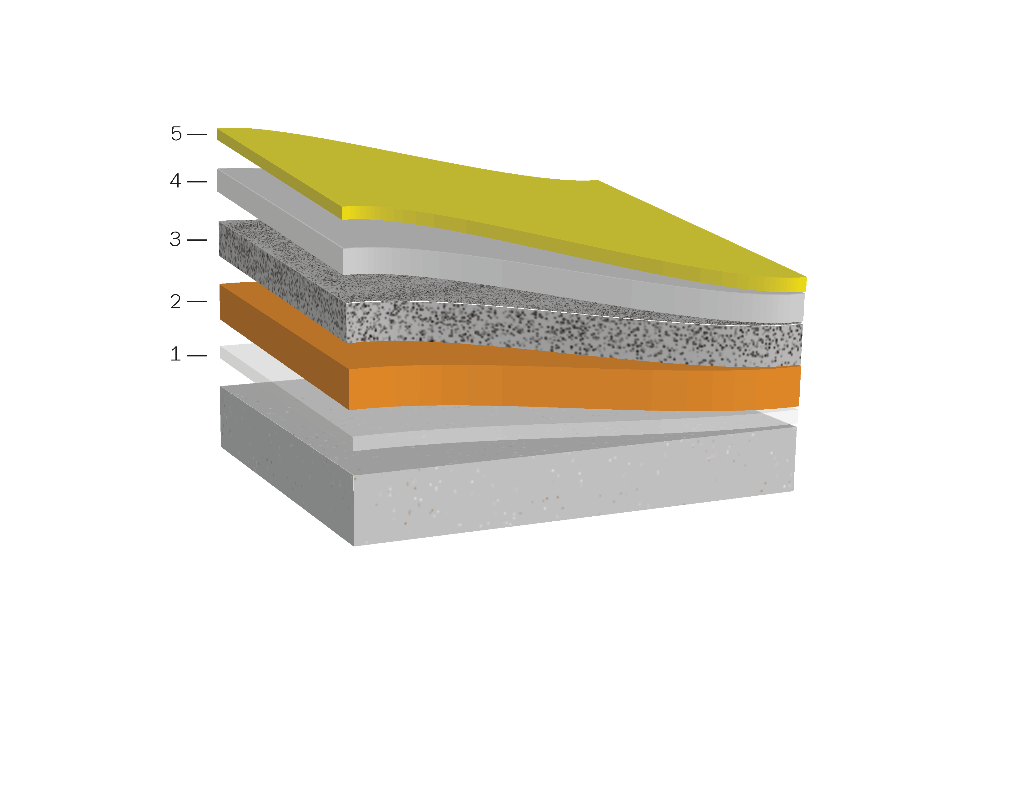 RTS Helipad System A