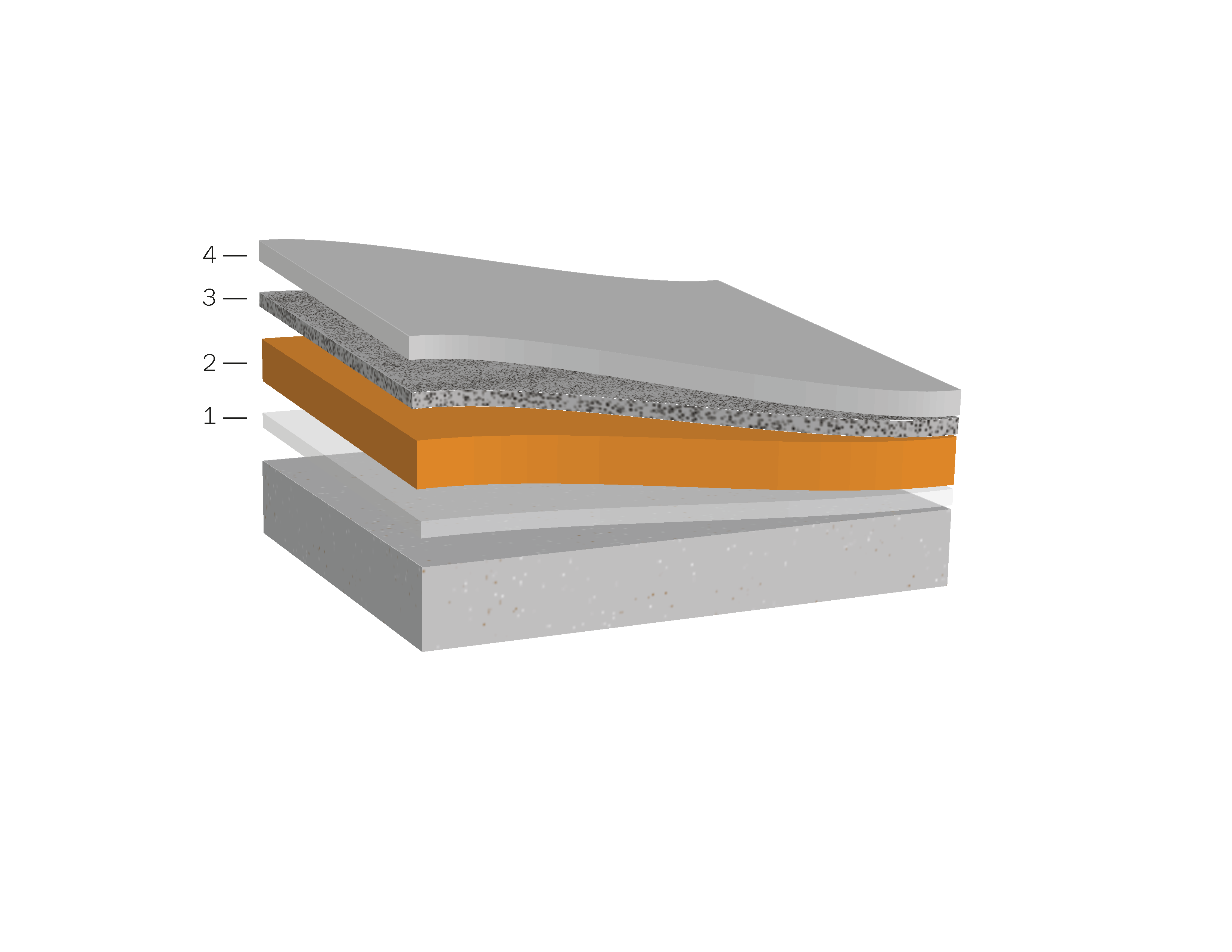 RTS Pedestrian System A