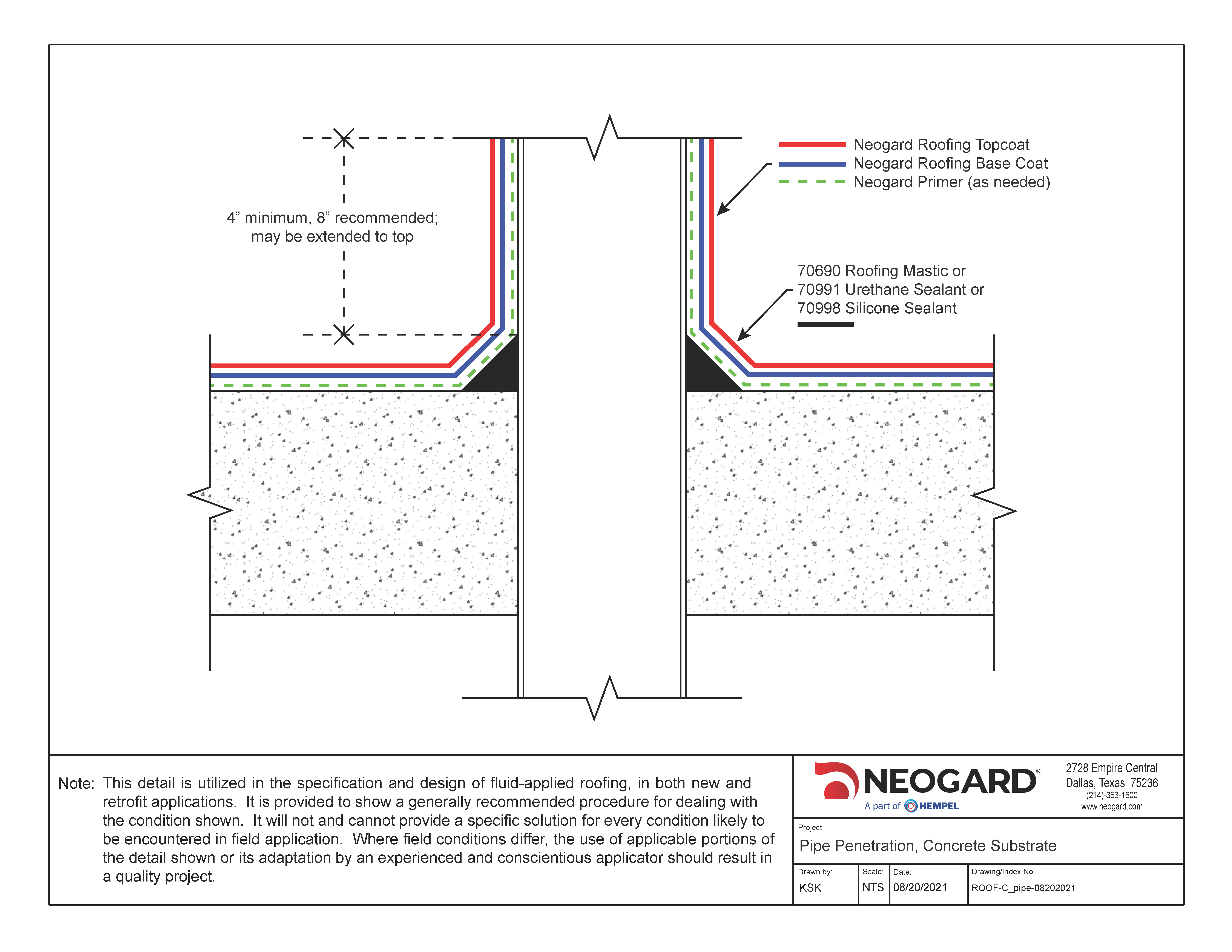 Concrete Pipe Penetration