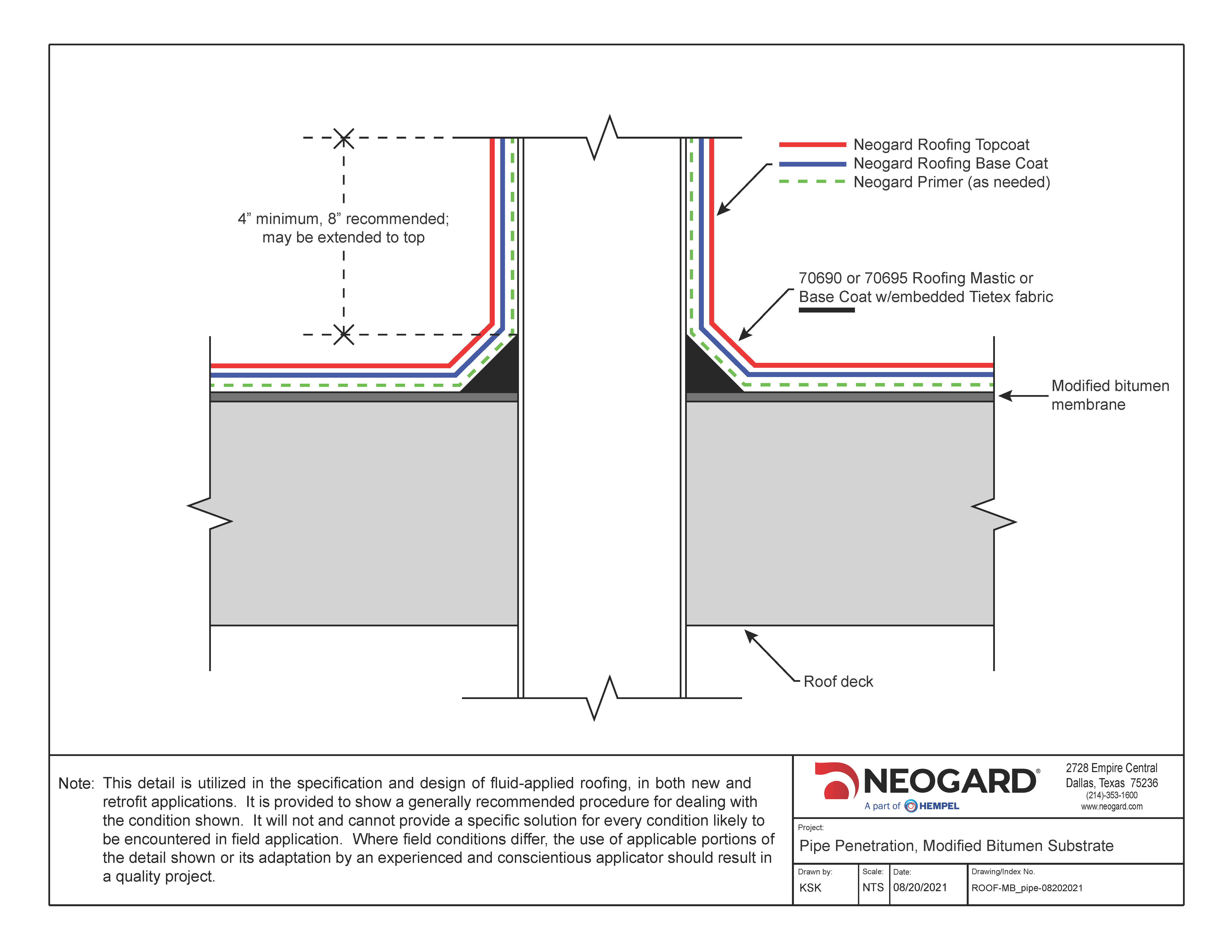 Modified Bitumen Pipe Penetration