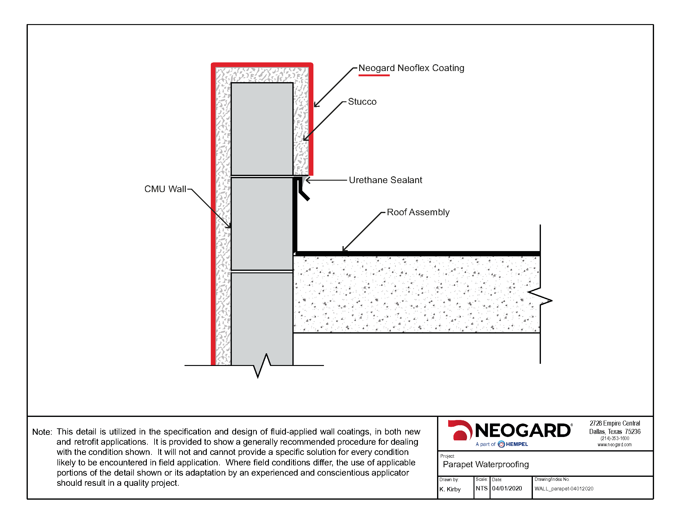 parapet waterproofing