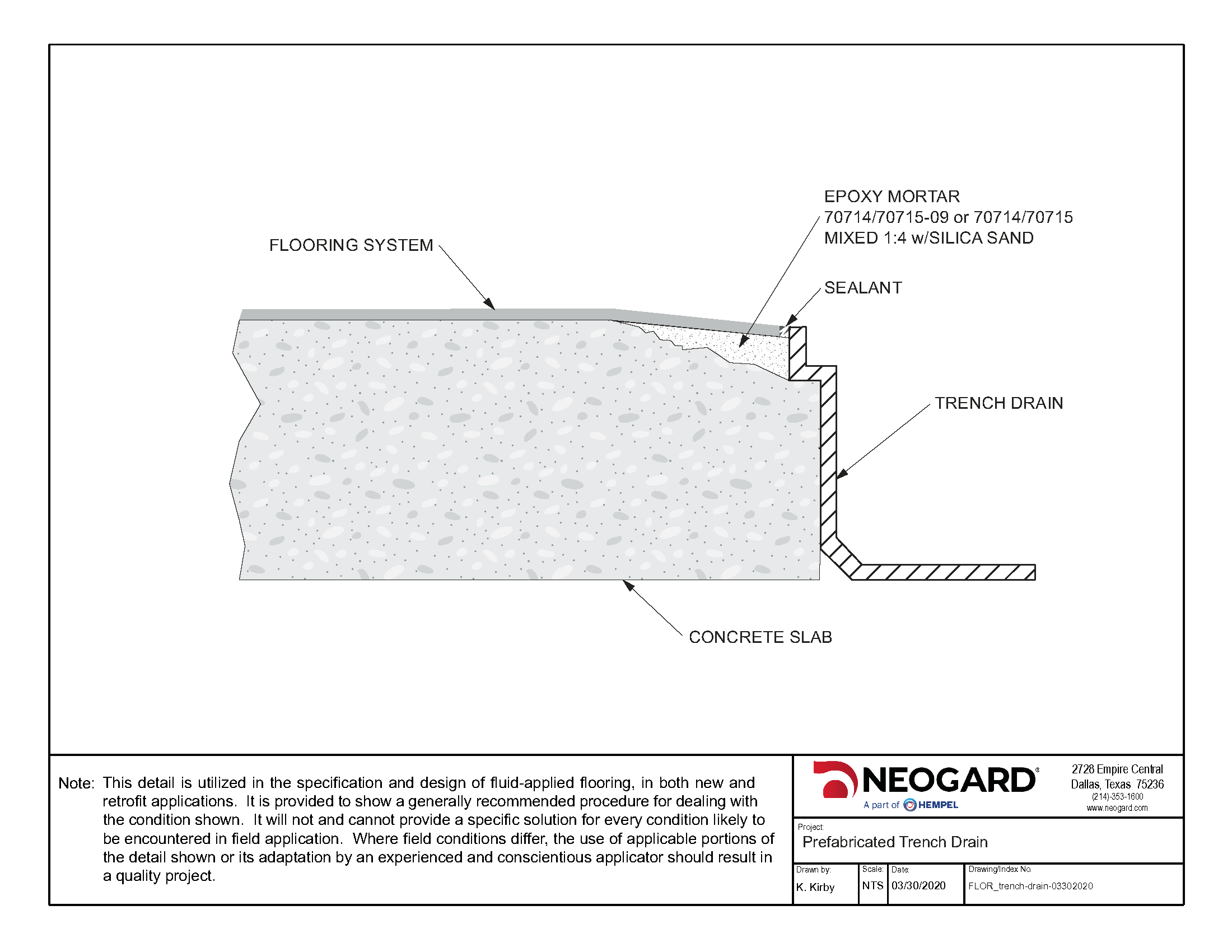 prefabricated trench drain